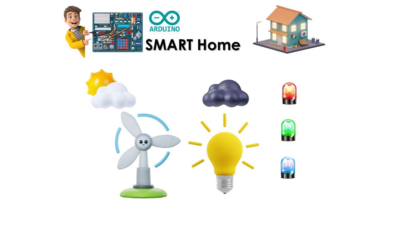 A-SHO02 - Day Lite Comfort System