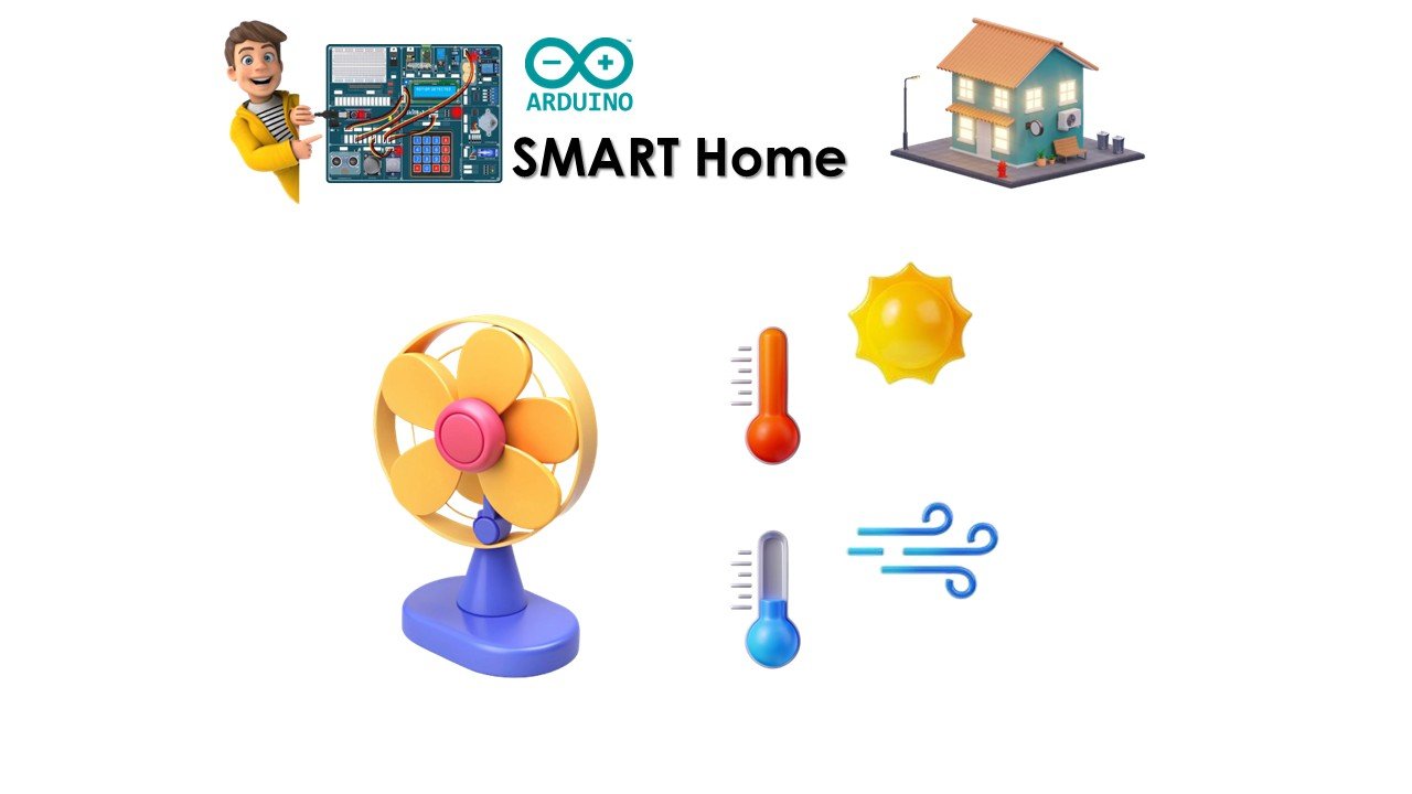 A-SHO01 - AutoBreeze System